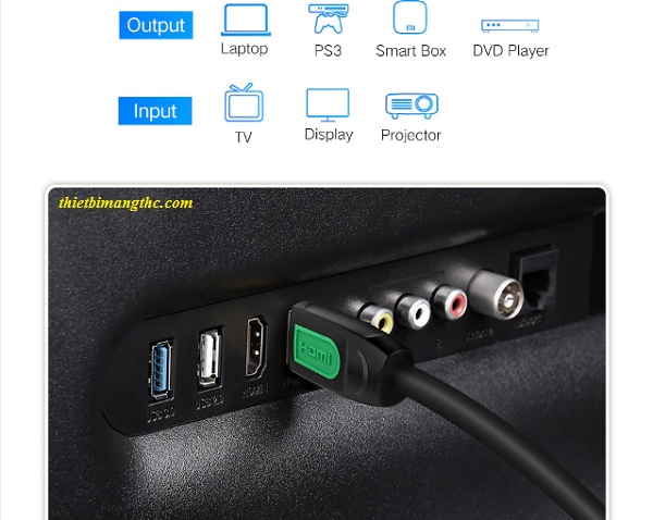 Cáp HDMI 2.0 Ugreen HD101 full copper 19+1 hỗ trợ 3D/4K/1080P